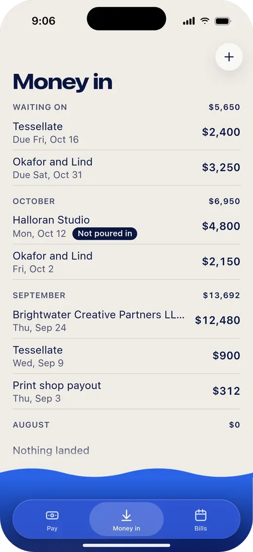Money in. Waiting on Tessellate, $2,400, and Okafor and Lind, $3,250. October so far: $6,950.