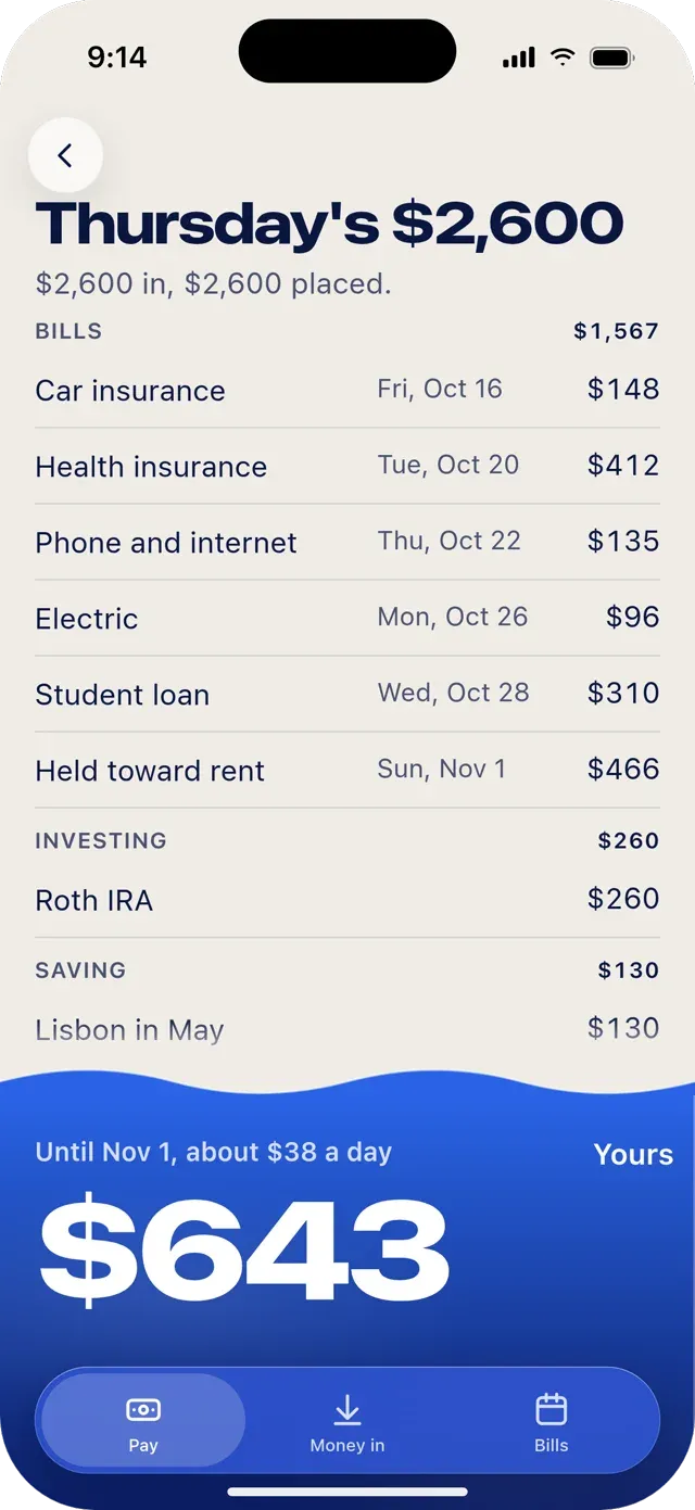 Inside one paycheck. Bills, investing and saving come out. $643 is yours until Nov 1.