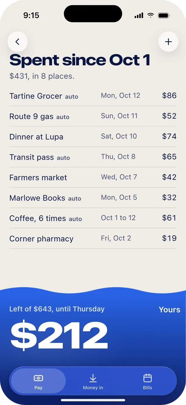 Spent since Oct 1: $431 in 8 places.
